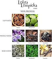 Lolita Lempicka Mon Premier Eau De Parfum 1oz — image 5
