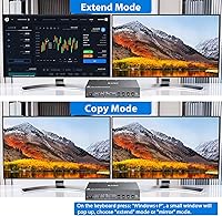 KCEVE KVM Switch 2 Monitors 4 Computers HDMI + DisplayPort — image 5