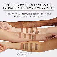 Norvell Venetian Rapid Sunless Self Tanner Lotion 5 fl oz — image 5