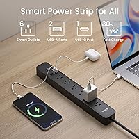 GHome Smart Plug Power Strip with 6 Outlets & 3 USB Ports — image 3