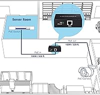 TRENDnet TPE-E100 Gigabit PoE+ Repeater/Amplifier — image 3