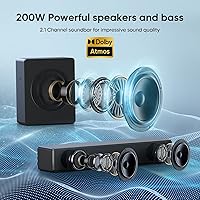 GEOYEAO HD029 2.1CH Dolby Atmos Sound Bar with Subwoofer — image 3