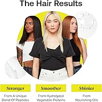 Gussi Haircare Keratin Treatment Kit 2.5 Fl Oz — image 3