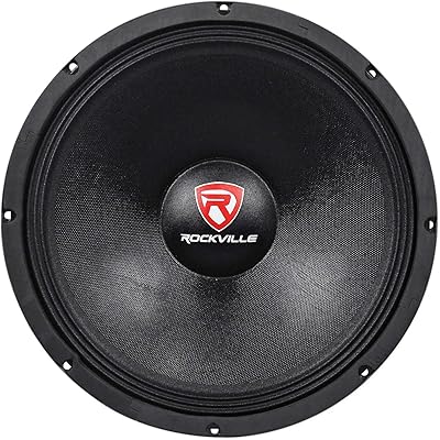 Rockville RVW1500P8 15″ Raw DJ Subwoofer