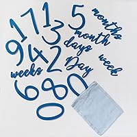 Miaoberry Ocean Baby Milestone Blanket — image 6