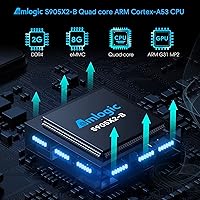 MECOOL KM2 Android TV Box 2GB RAM 8GB ROM — image 4