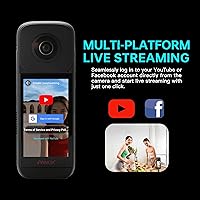 PANOX V2 360 Camera — image 4