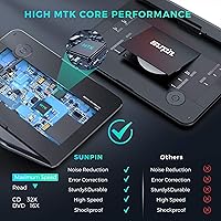 SUNPIN 17.9″ Portable DVD Player PD151-BL-US — image 3