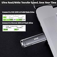 SSK 4TB SSD USB C Drive — image 3