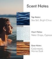 Modern Memory Fresh Aqua Eau de Toilette for Men, 75mL — image 3