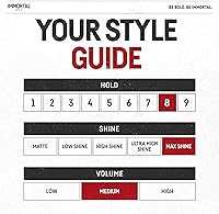 Immortal NYC Strawberry Hair Wax 5.07oz — image 3