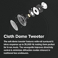 ELAC Debut 2.0 B5.2 Bookshelf Speakers — image 3