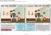 Sangean WR-2 Digital Tuning Radio — image 8