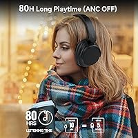 AUSDOM AE7 Hybrid Noise Cancelling Headphones — image 3