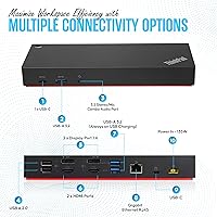 Lenovo 40AF0135US Docking Station — image 3