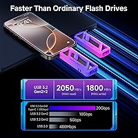 fanxiang FF958 256GB Flash Drive — image 2