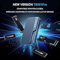 ACASIS TB501 Pro 80Gbps M.2 NVMe SSD Enclosure 8TB — image 2