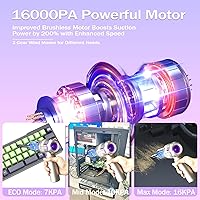 Goweto VC08 16000PA Computer Vacuum Cleaner — image 5