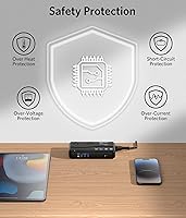 BESTEK 600W Pure Sine Wave Voltage Converter — image 7