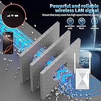 MIKKOA WiFi Extender 1200Mbps — image 3