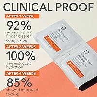 Dr. Dennis Gross Alpha Beta Universal Daily Peel (60 Treatments) — image 2
