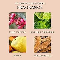 Kristin Ess Clarifying Shampoo and Conditioner Set 33.8oz — image 6