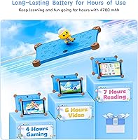 Topsand 2025 Kids Tablet, 8-inch, 6GB+32GB — image 7