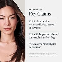 Virtue Dry Shampoo Spray 5oz — image 5