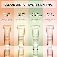 Clarins Hydrating Gentle Foaming Face Cleanser 5.64oz — image 8