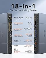 ZMUIPNG DisplayLink Docking Station 18-in-1 for MacBook & USB-C Laptops — image 3