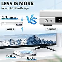 Delleson DL-DVP Mini Region Free HDMI DVD Player — image 3