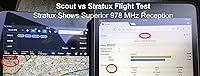 Stratux ADS-B Dual Band Receiver — image 2