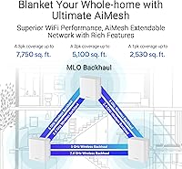 ASUS ZenWiFi BD4 Dual-Band WiFi 7 Mesh Router — image 9