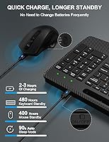 Hayyiesh Wireless Keyboard and Mouse Combo — image 6