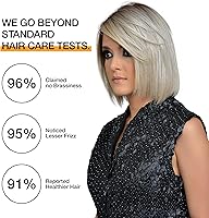 GK Hair Leave In Bombshell Purple Cream 3.4oz — image 3