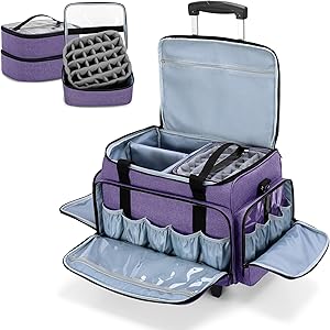 LUXJA Rolling Nail Polish Organizer, Purple Review