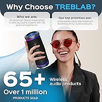 TREBLAB HD77 Bluetooth Speaker — image 6
