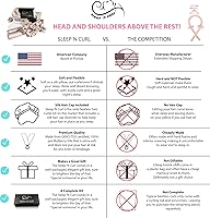 Sleep ‘N Curl Heatless Hair Curler Kit with Pure Mulberry Silk Cap — image 7