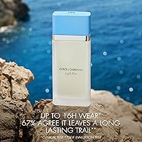 Dolce&Gabbana Light Blue Eau De Toilette Spray for Women 0.33oz — image 4