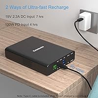 Krisdonia 100W USB-C PD Power Bank 64000mAh — image 4