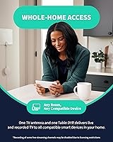 Tablo 4th Gen 4-Tuner OTA DVR — image 7