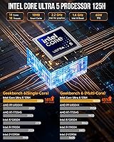 GMKtec Nucbox K9 Mini PC Intel Core Ultra 5 125H 32GB RAM 1TB SSD — image 3