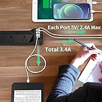 SUPERDANNY 16.5FT Power Strip Surge Protector with USB — image 5