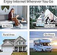 Wiflyer WE826-T 4G LTE Router — image 3