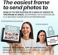 PhotoSpring Lite 10in WiFi Digital Picture Frame — image 5