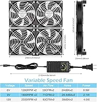 AmRunJe 2X 120mm Computer Fan with AC Plug — image 6