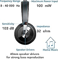 Philips SHP6000 Wired Headphones — image 7