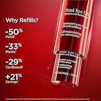 Clarins Total Eye Lift Refillable Eye Cream — image 3