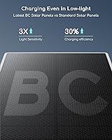 COOAU C5 Solar Security Camera — image 2