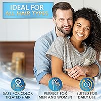 Naturavis Biotin Shampoo and Conditioner Set with Castor Oil — image 7